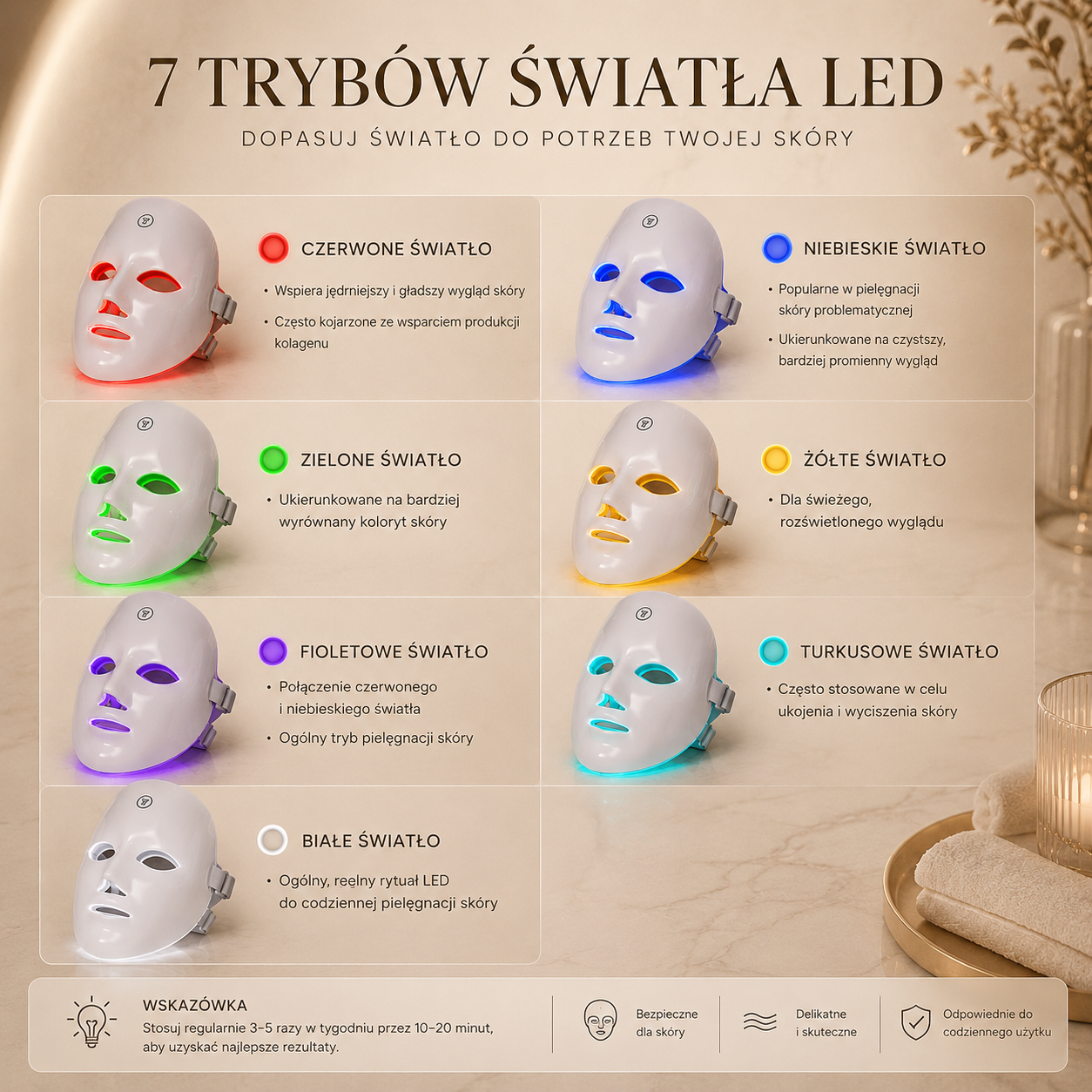 Glowvera LED Ritual™